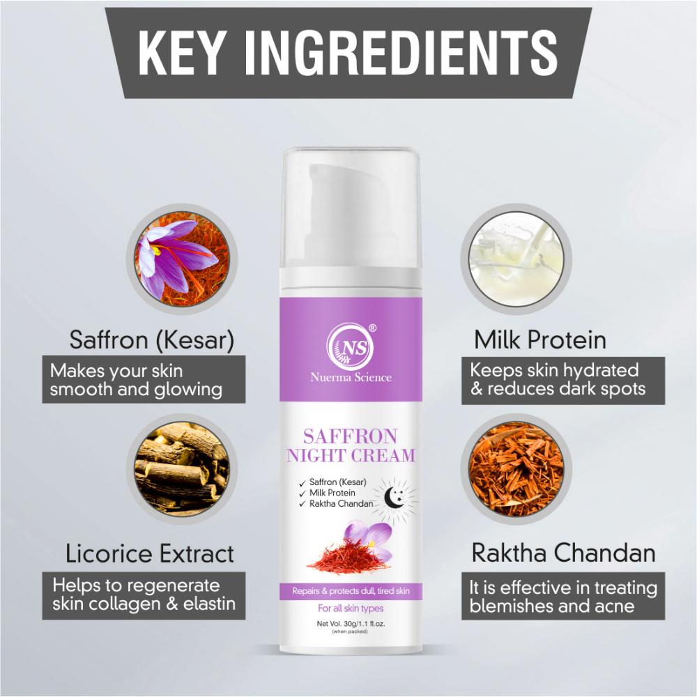 Saffron Night Cream with Milk Protein, Rakhta Chandan for Repair Dull Skin