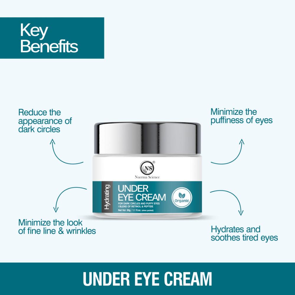 Under Eye Cream with Peptide & Retinol for Clear Dark Circles & Puffy Eyes