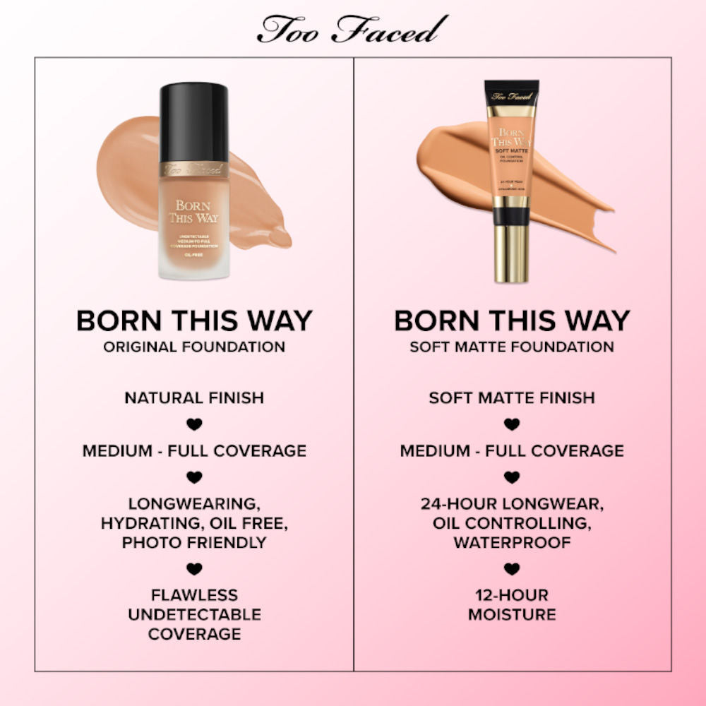 Born This Way Soft Matte Foundation