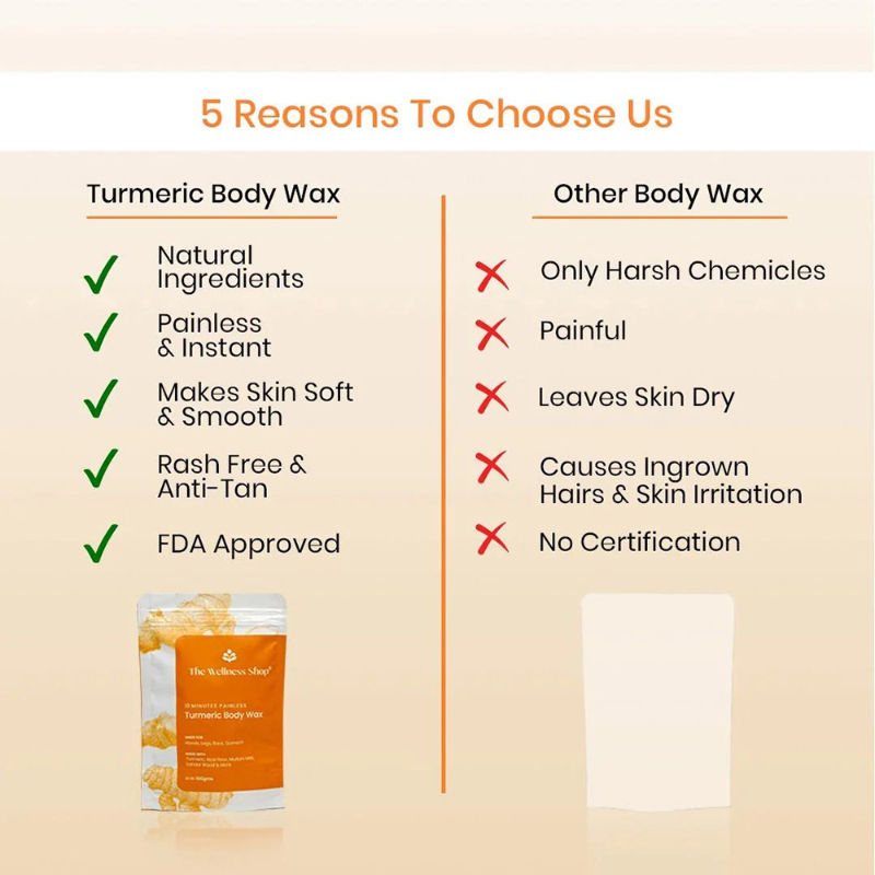 Turmeric Full Body Wax Powder