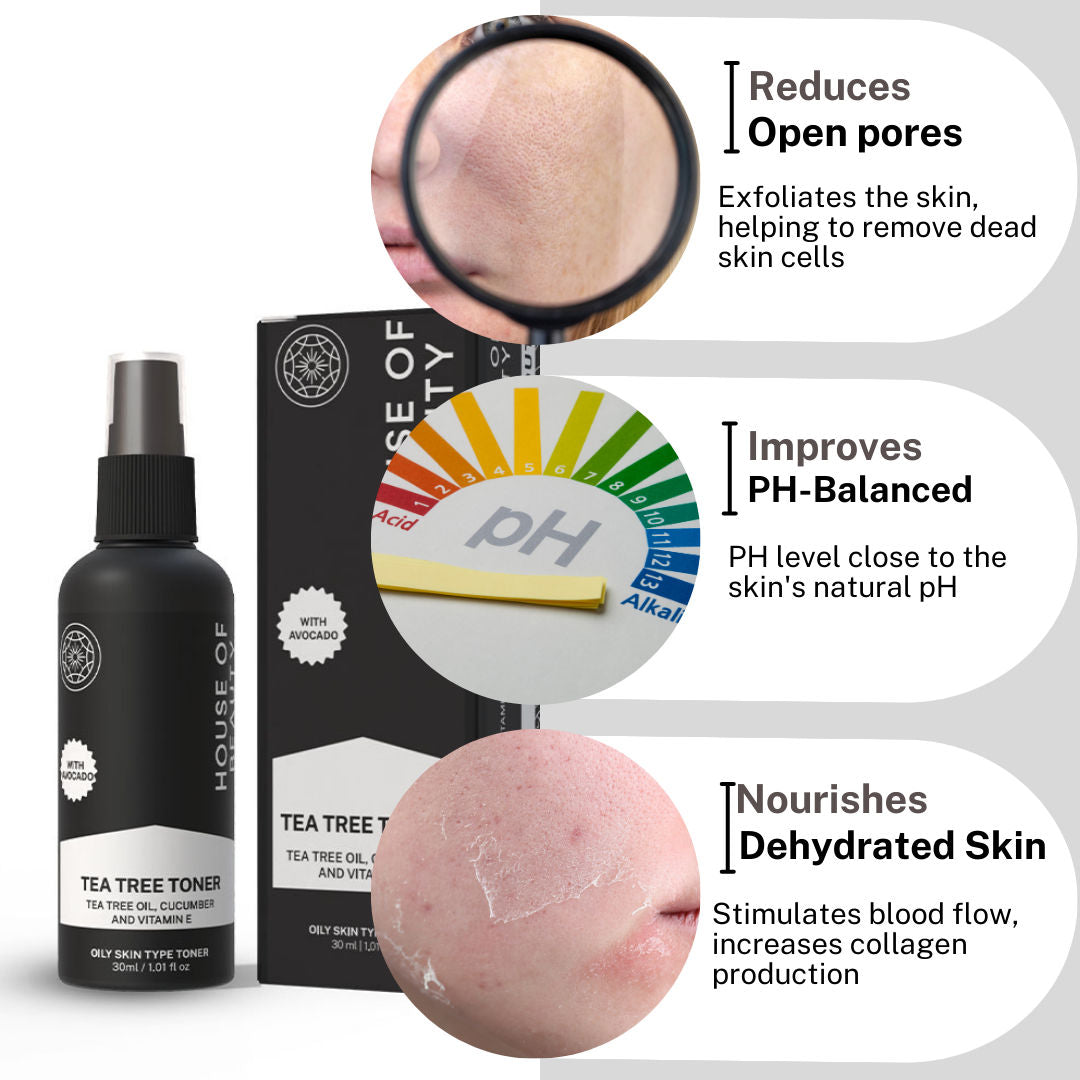 Tea Tree + Avocado Toner (oily To Combination Skin)