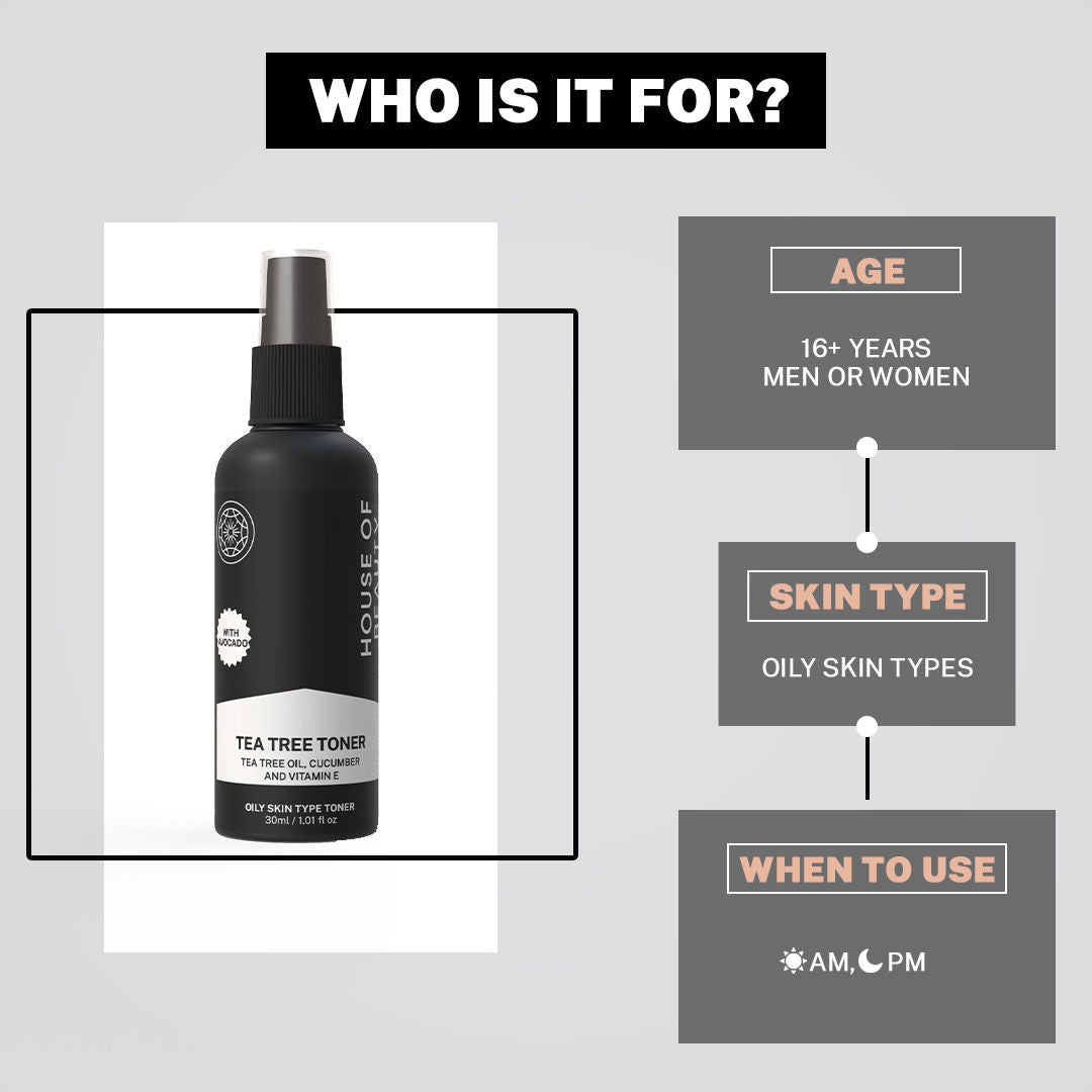 Tea Tree + Avocado Toner (oily To Combination Skin)