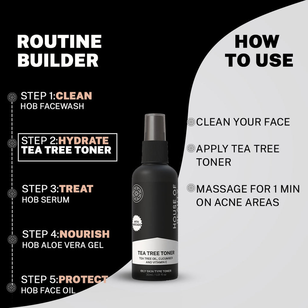 Tea Tree + Avocado Toner (oily To Combination Skin)