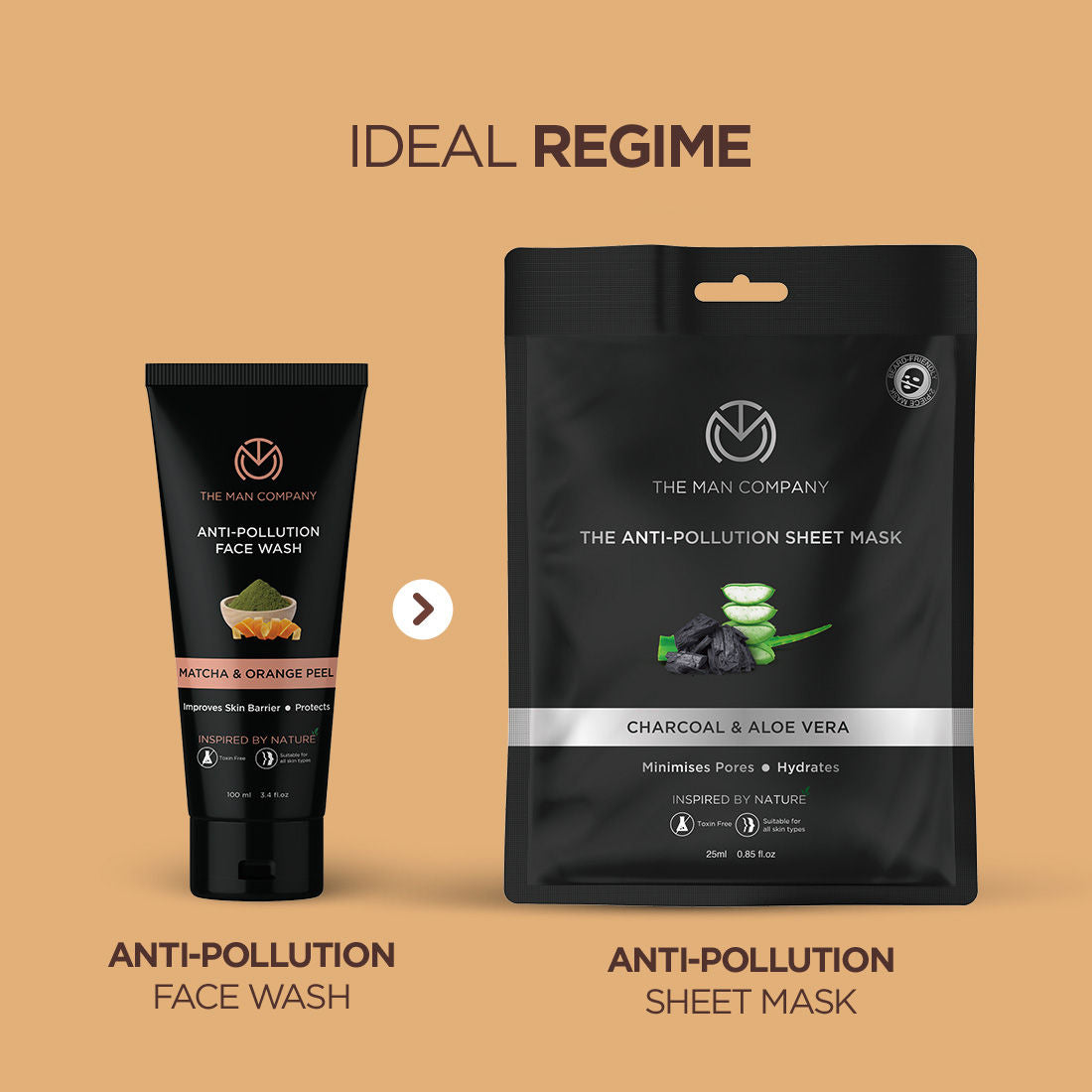 Anti-Pollution Facewash