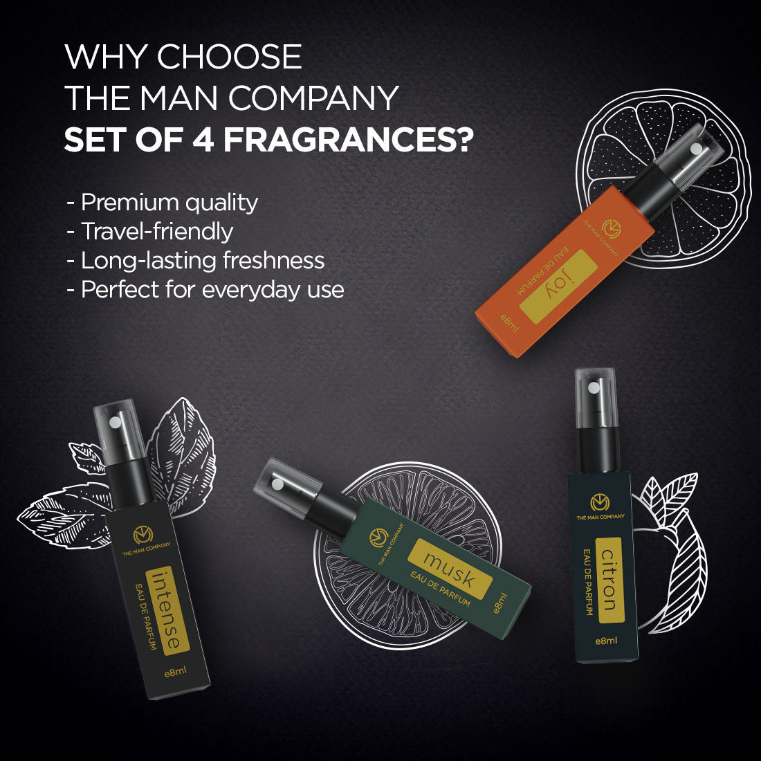 Perfume Box (Joy + Citron + Musk + Intense) For Him