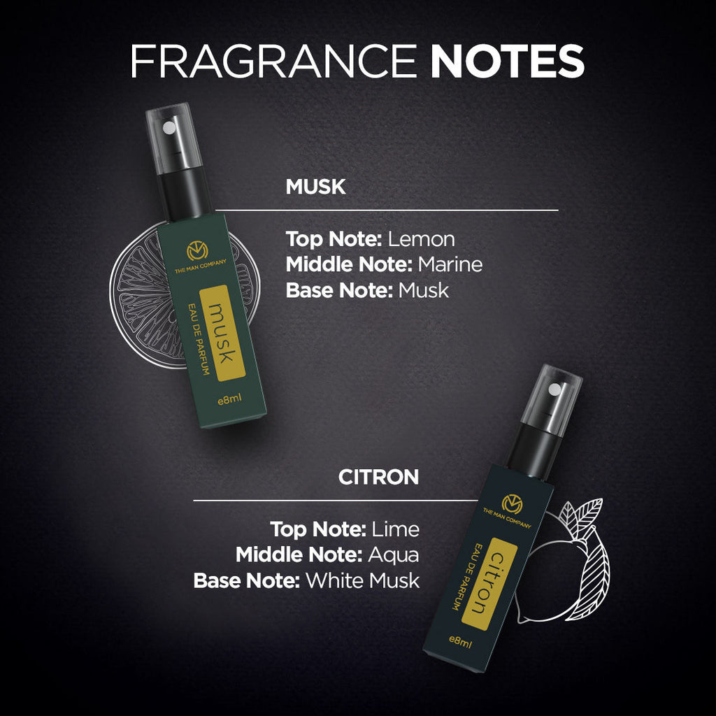 Perfume Box (Joy + Citron + Musk + Intense) For Him