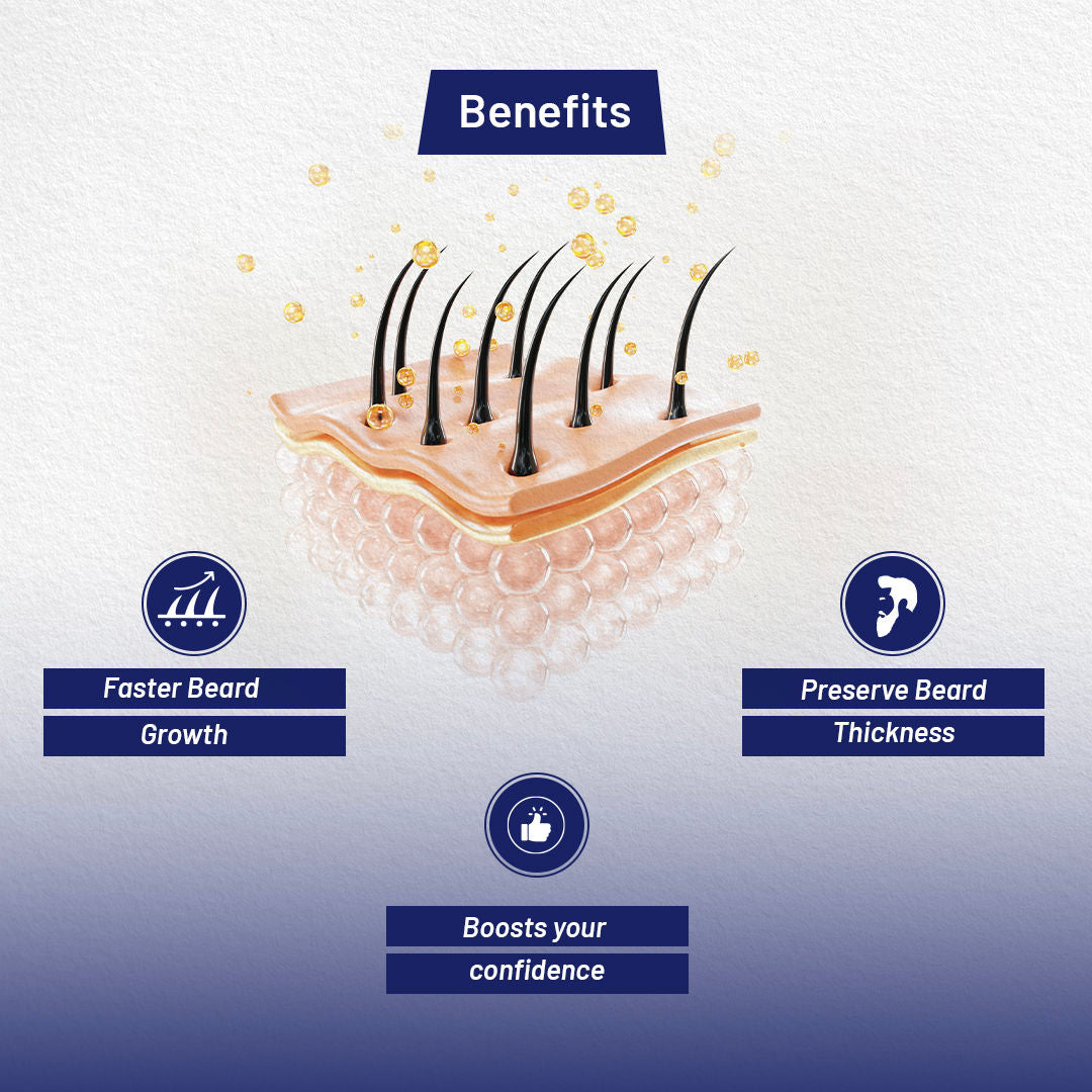 Beard Growth Tonic