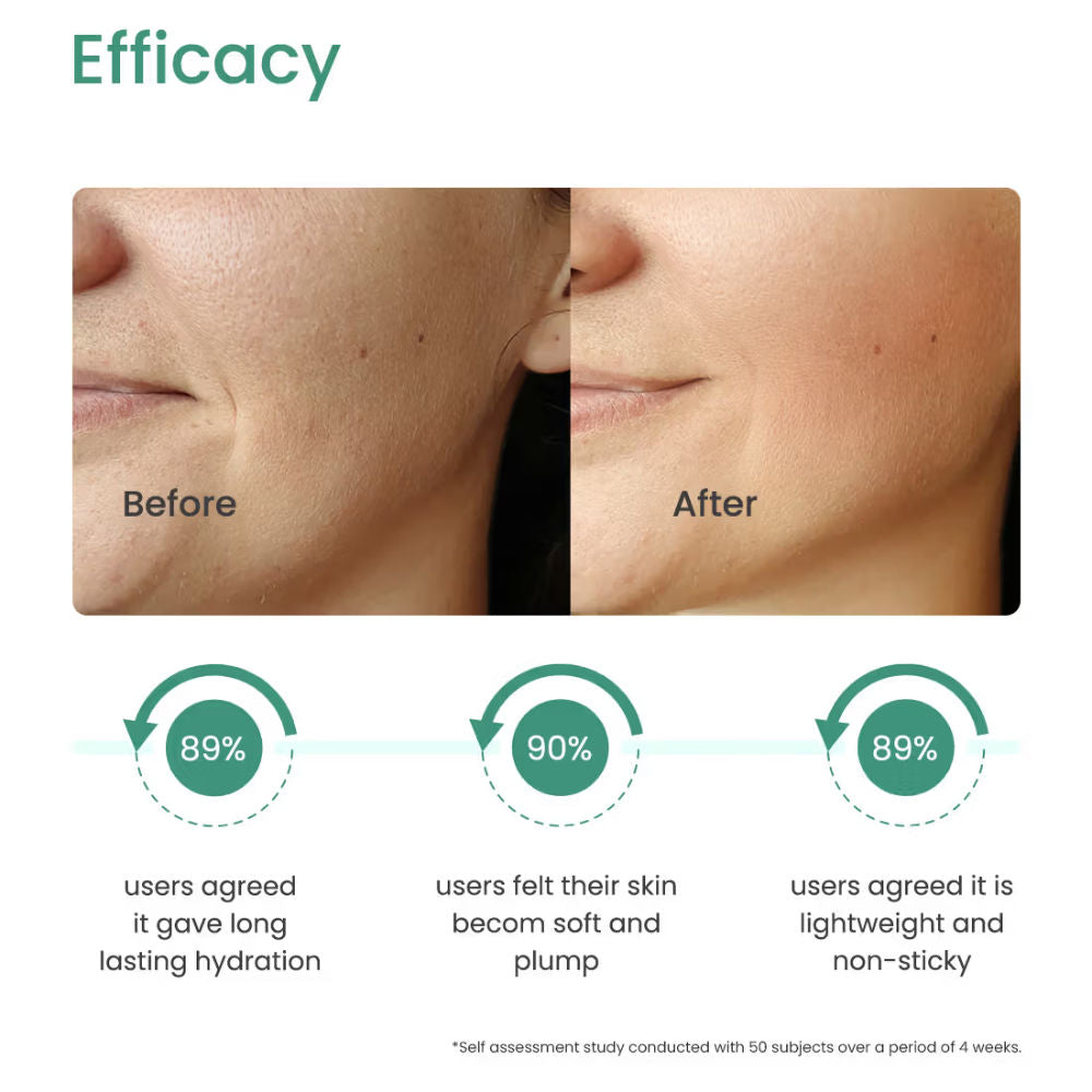 Hydrating Sea Glow Gel, 72 Hour Hydration, Oil Free and Lightweight
