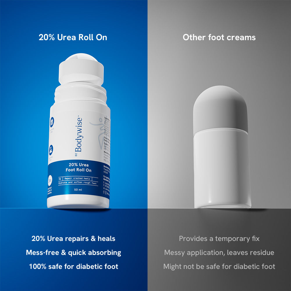 20% Urea Foot & Heel Roll On For Dry Feet & Cracked Heels With Urea & Lactic Acid