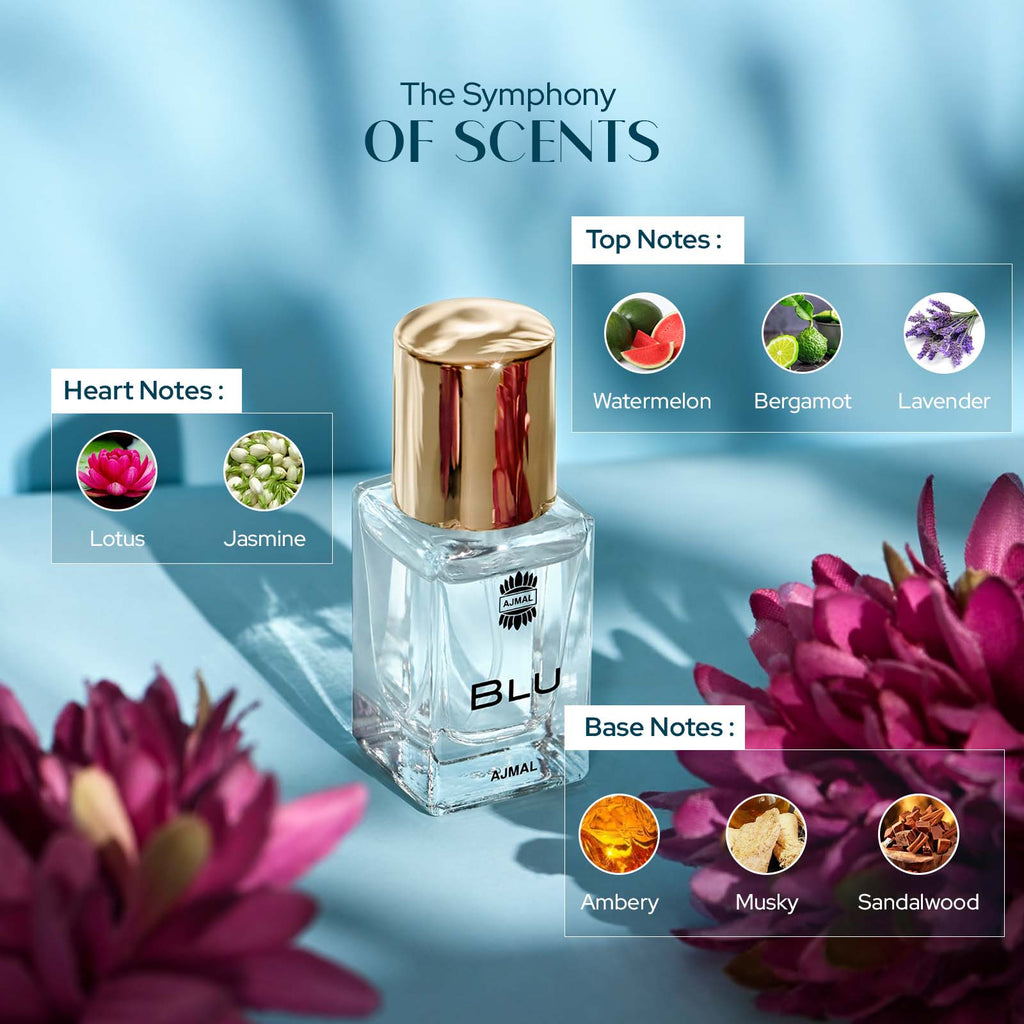 Blu Perfume For Men