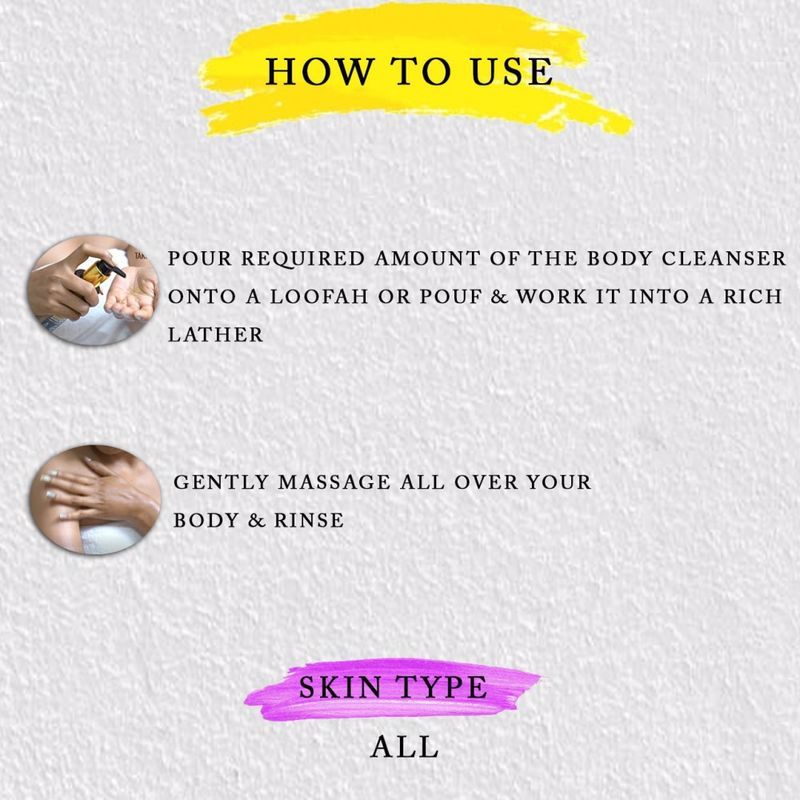 Shvet Chandan & Saffron Body Cleanser