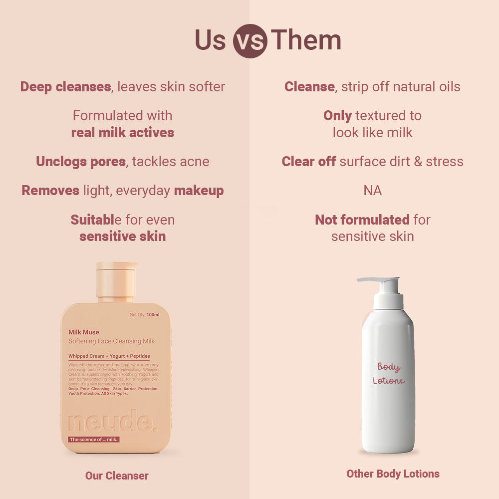 Peptide Face Cleansing Milk - Milk Muse