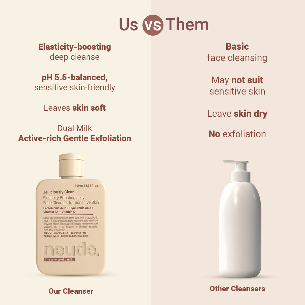 Milk-Jelly Hydrating Face Cleansing Gel