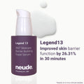 Legend 13 3X Ceramide Multi-Active Face Serum
