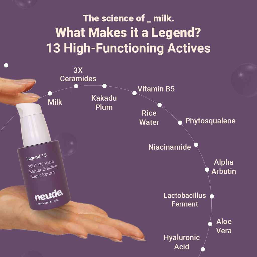 Legend 13 3X Ceramide Multi-Active Face Serum