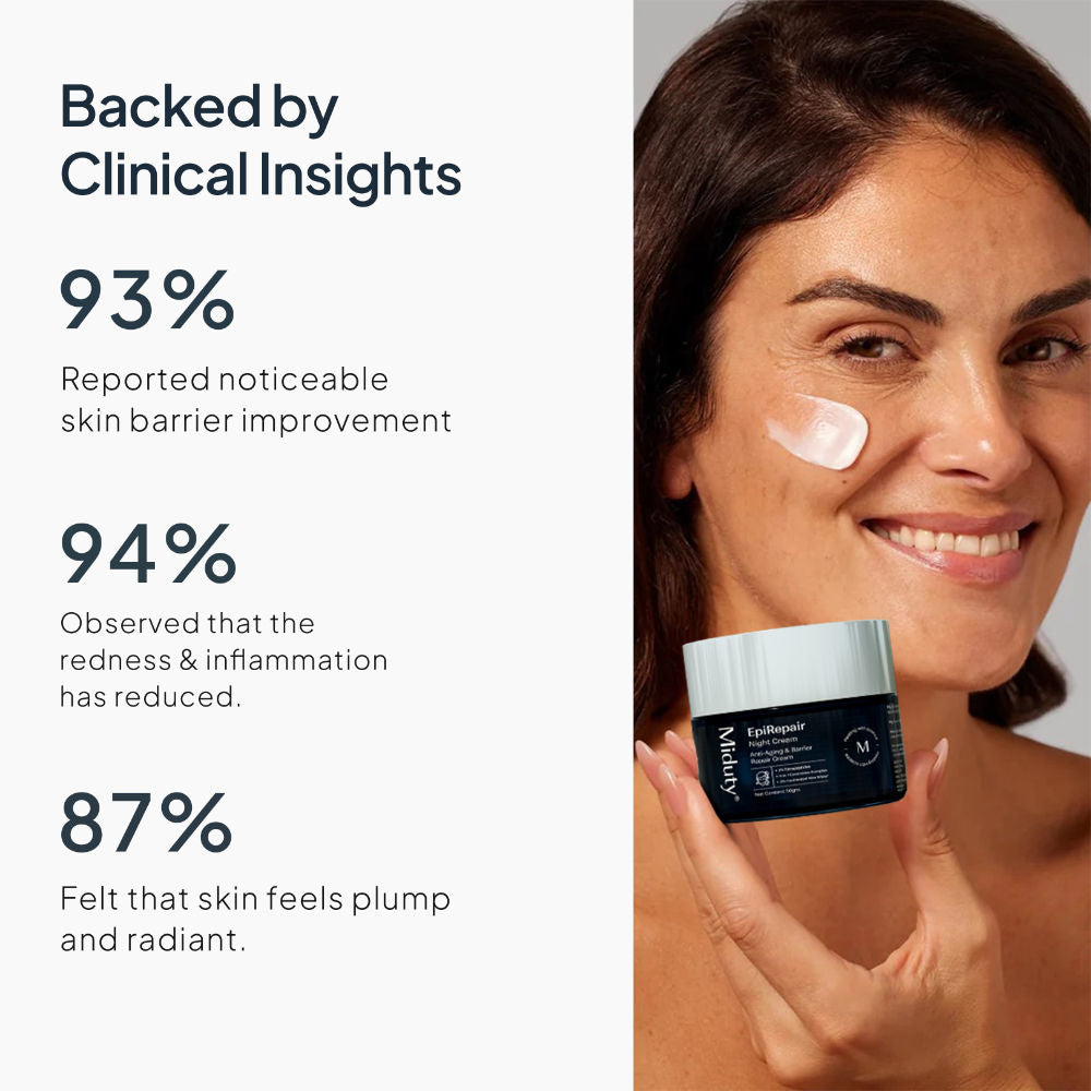 EpiRepair Night Cream with Peptides, Ceramides & Fermented Aloe For All Skin Types