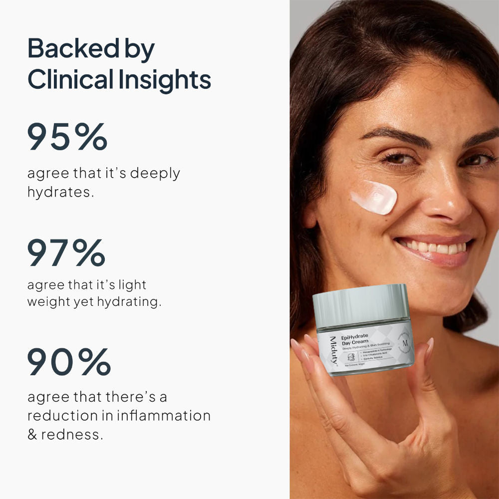 EpiHydrate 72 Hrs Moisture Lock Hyaluronic Acid Skin Hydration Lightweight Gel