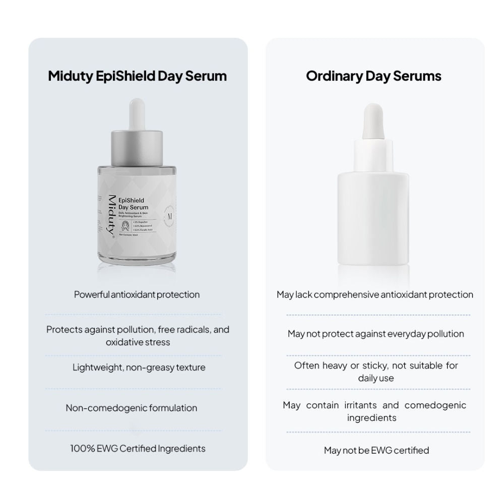 EpiShield Day Serum Vitamin C Hyaluronic Acid Sun Protection Skin Hydration