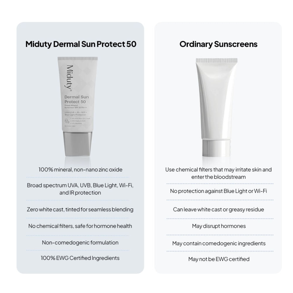 Dermal Sun Protect 50 Tinted Mineral Sunscreen SPF 50 PA+++