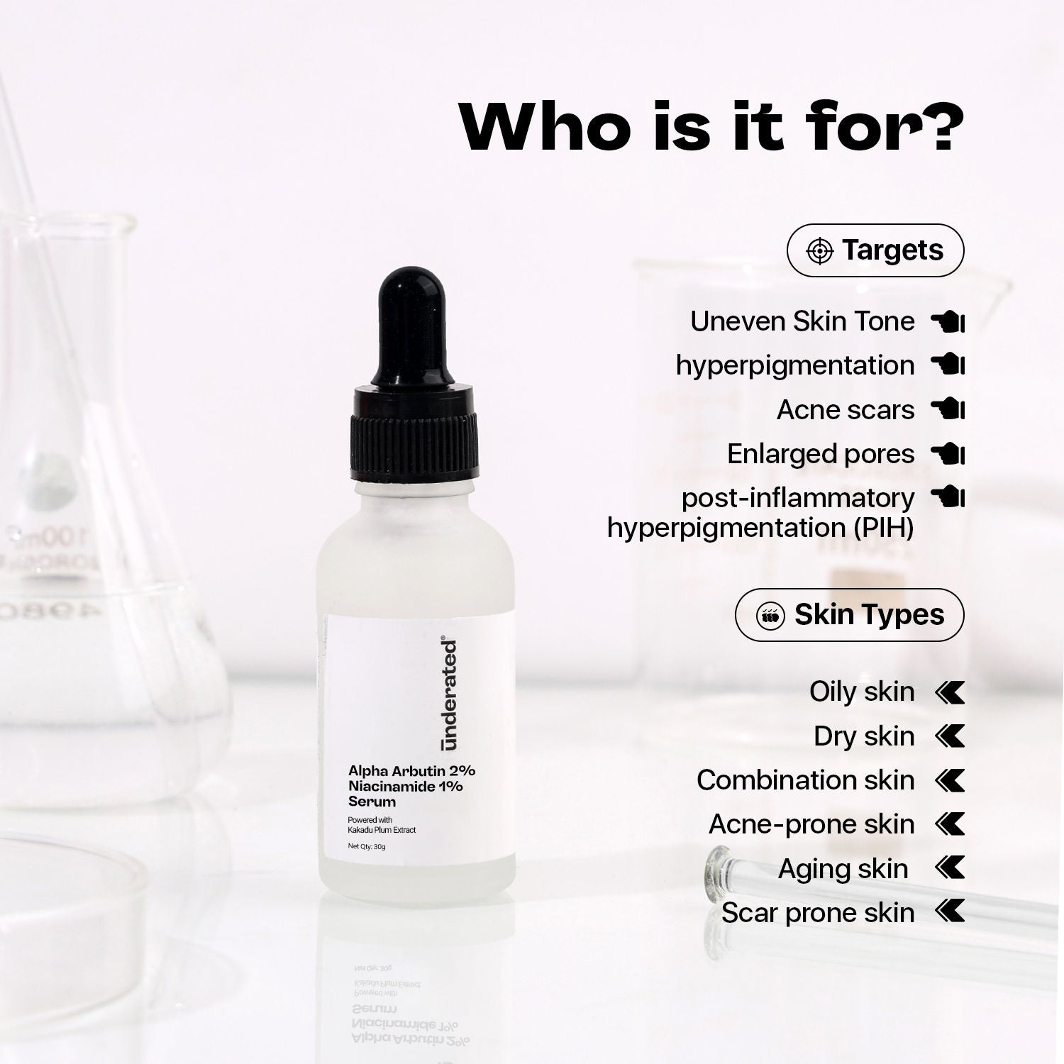 Alpha Arbutin 2% Niacinamide 1% Serum