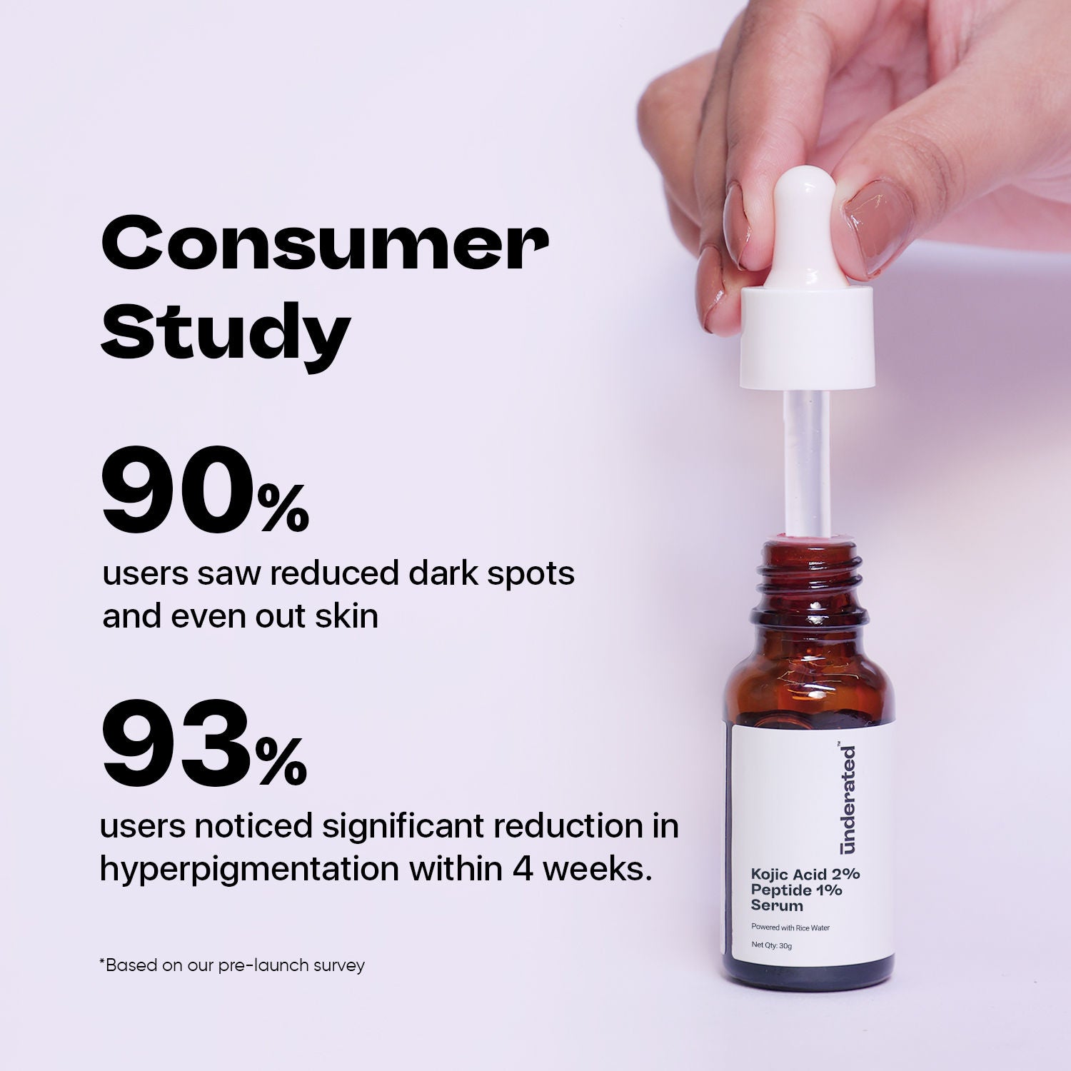 Kojic Acid 2% + Peptide 1% Serum