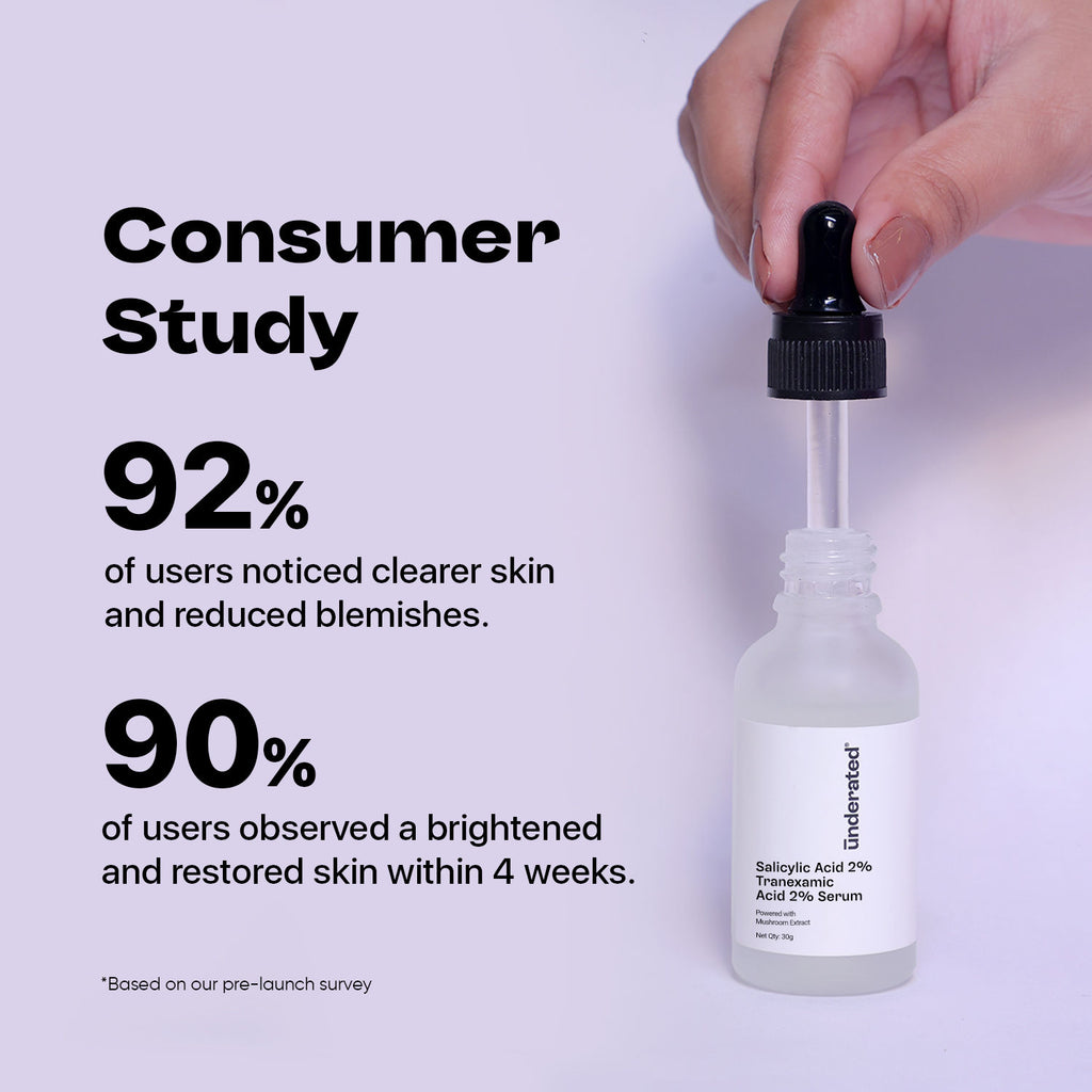 Salicylic Acid 2%, Tranexamic Acid 2% Serum