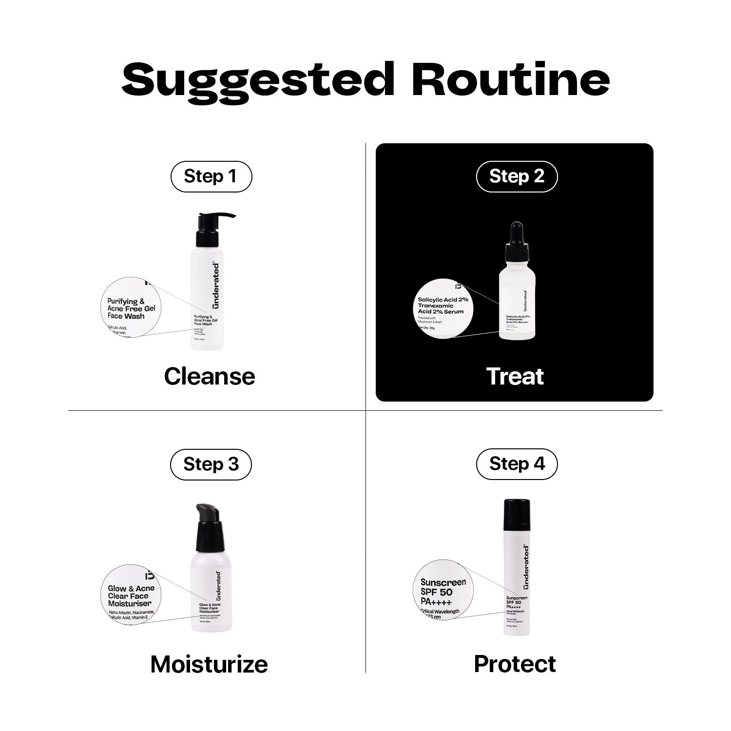 Salicylic Acid 2%, Tranexamic Acid 2% Serum