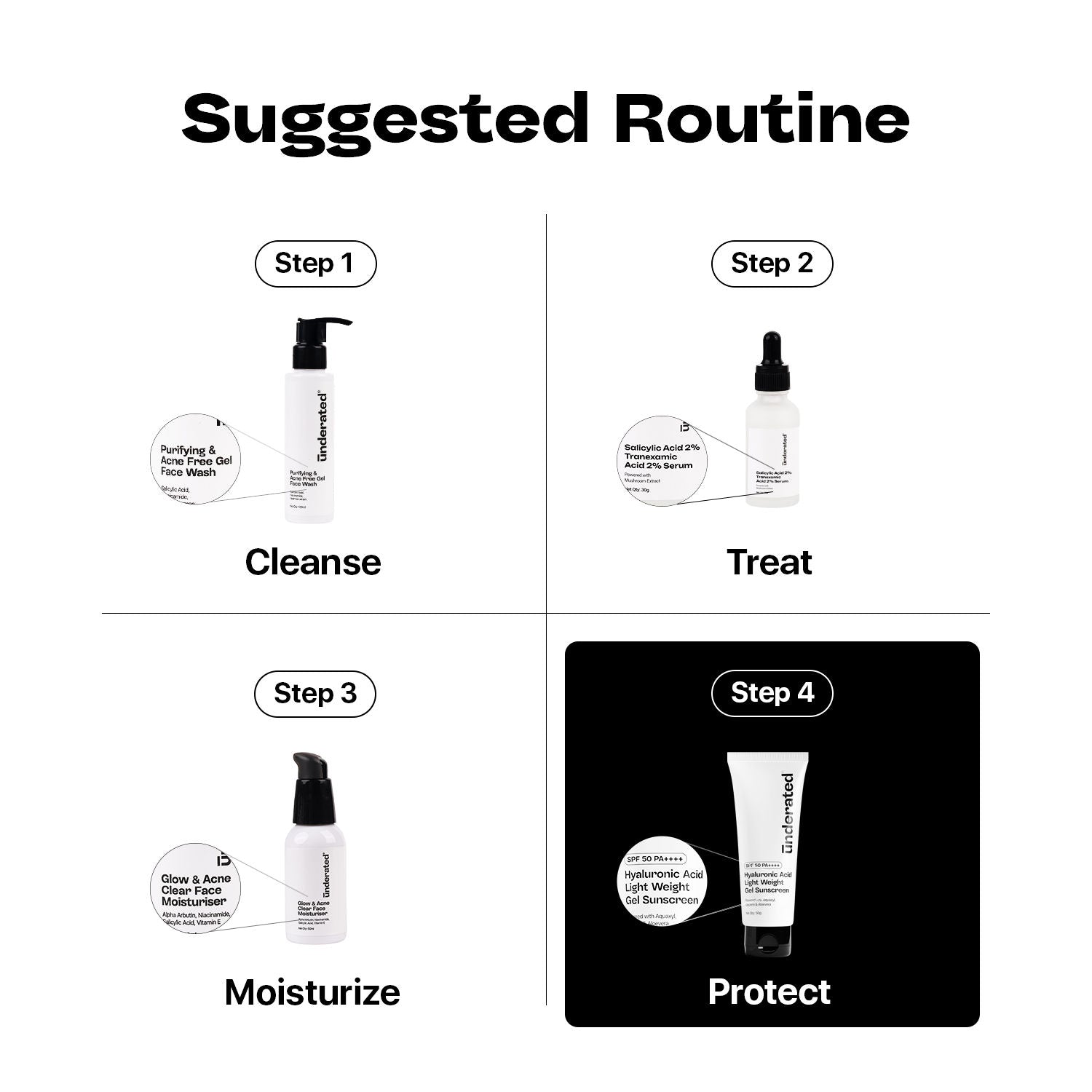 Hyaluronic Acid Gel Sunscreen SPF 50 PA++++