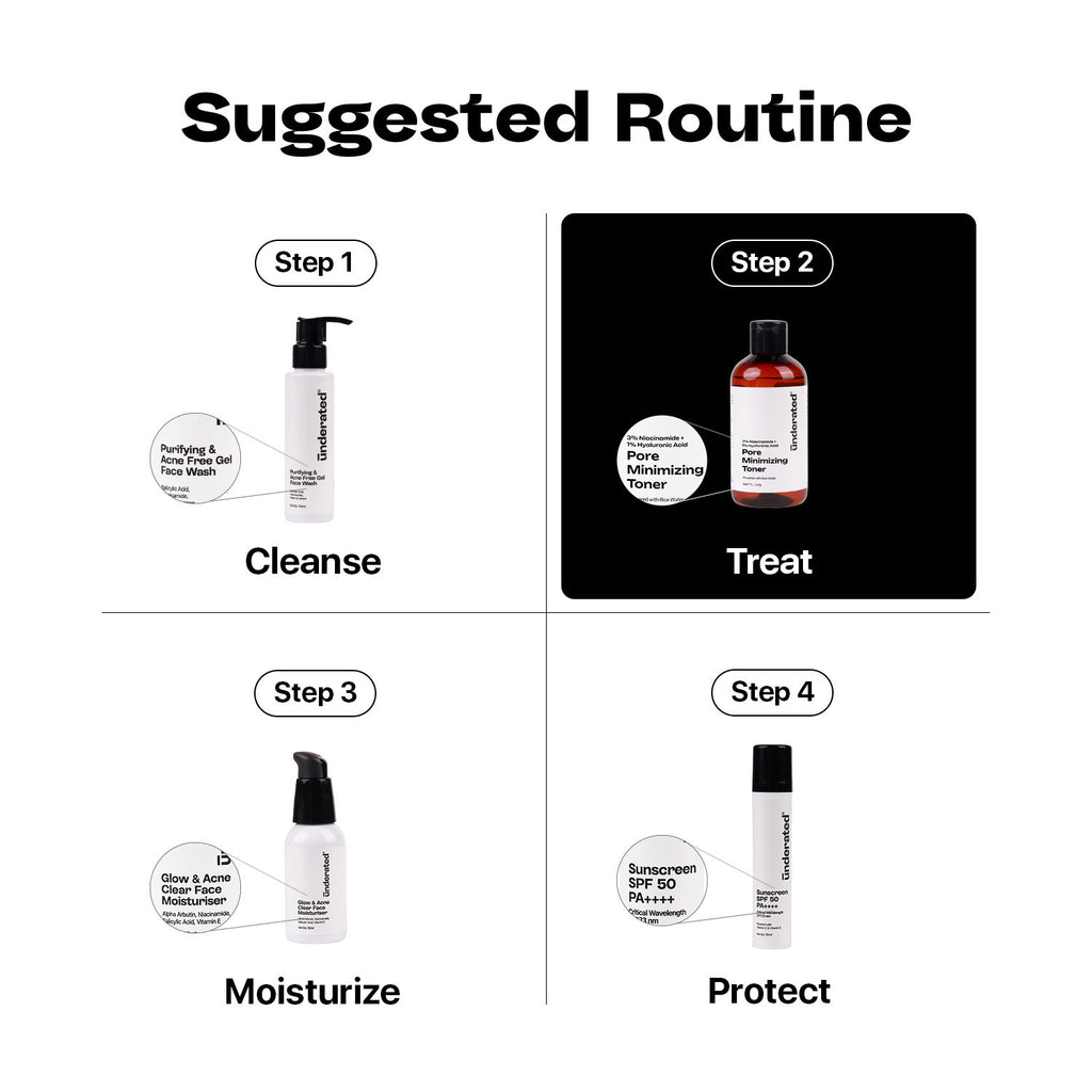 Niacinamide 3% Hyaluronic Acid 1% Pore Minimizing Toner