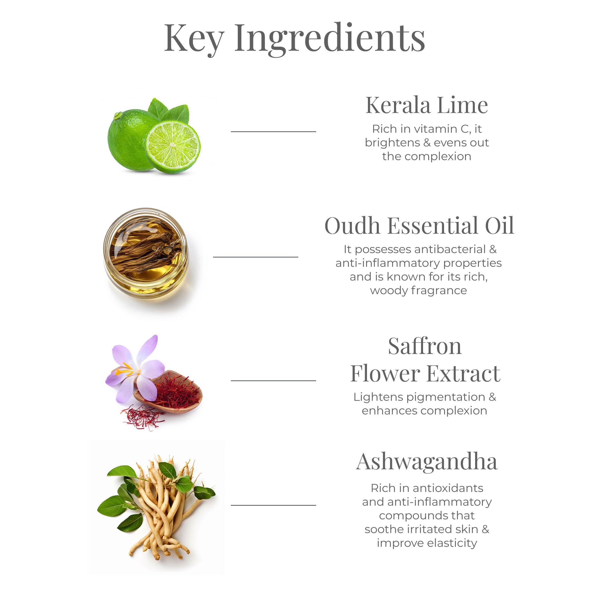 Lime Saffron & Oudh Natural After Bath Oil
