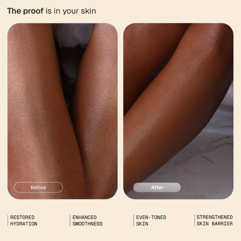 Niacinamide Body Milk|Smooth, Hydrated & Even-Toned Skin|Spray Applicator