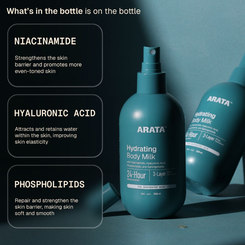 Niacinamide Body Milk|Smooth, Hydrated & Even-Toned Skin|Spray Applicator