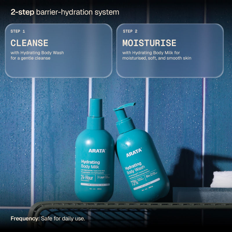 Niacinamide Body Milk|Smooth, Hydrated & Even-Toned Skin|Spray Applicator