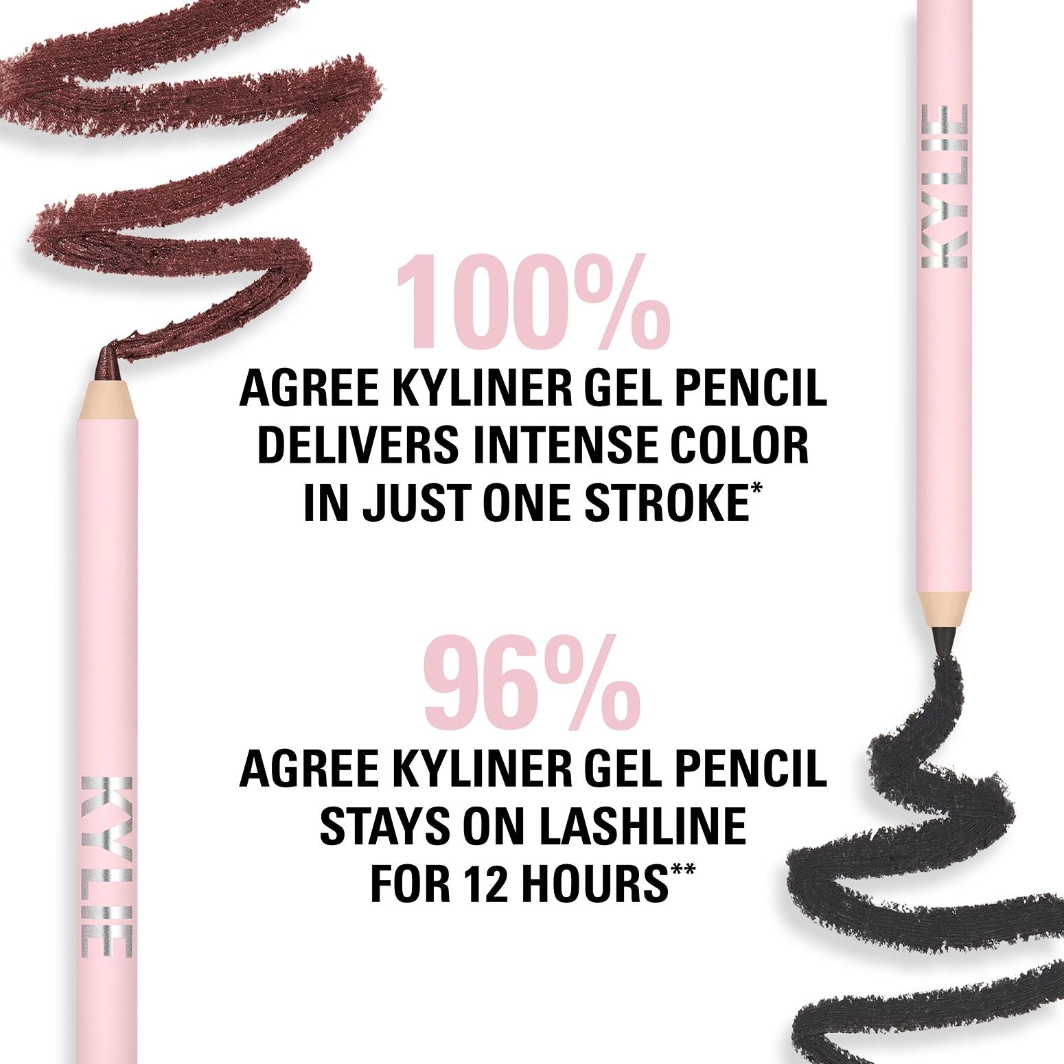 Gel Matte Pencil - Brown 003