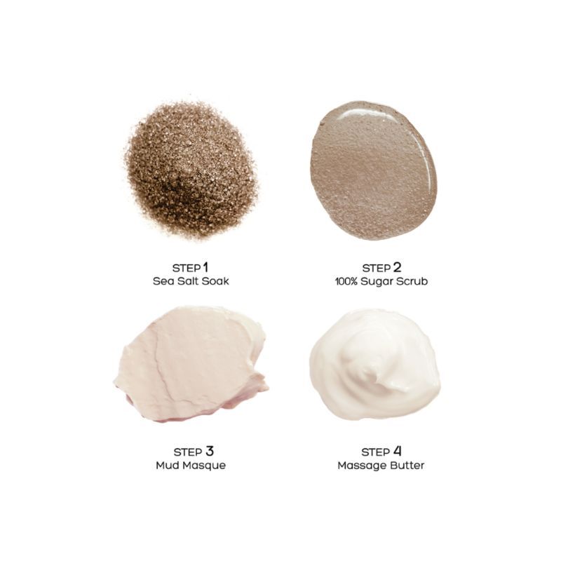 Deluxe Pedicure In A Box (4 Step) - Chocolate Love