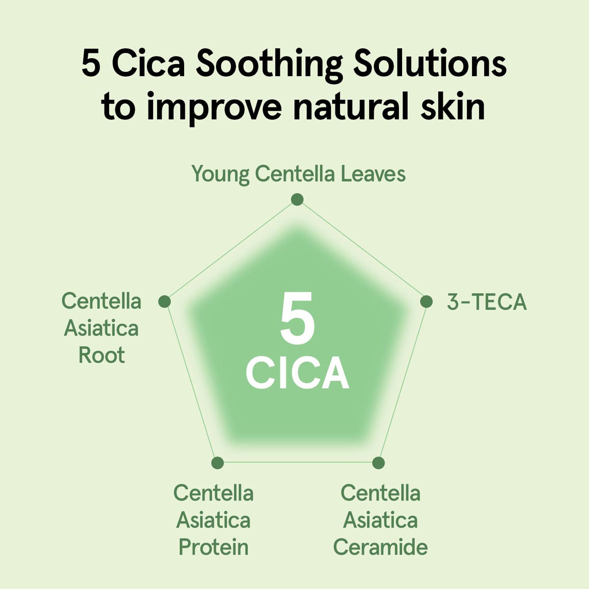 Cica B5 Serum