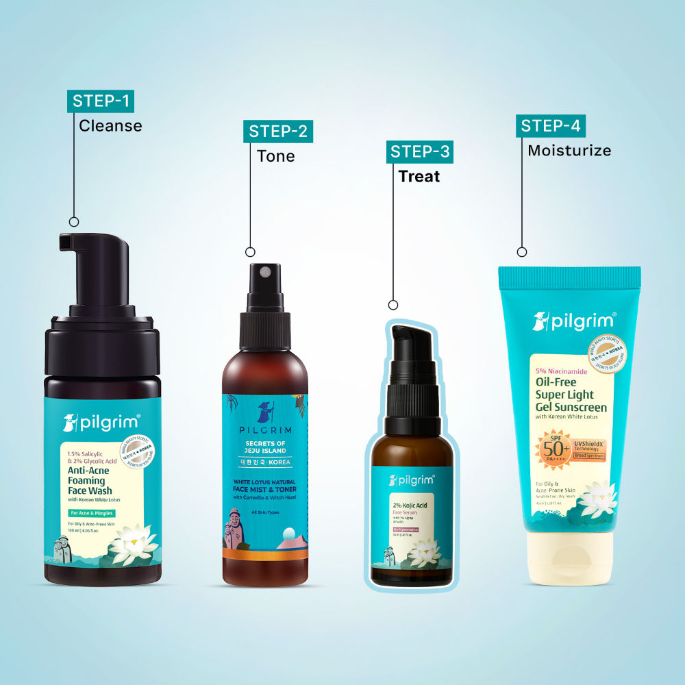 Glow Range 2% Kojic Acid Face Serum