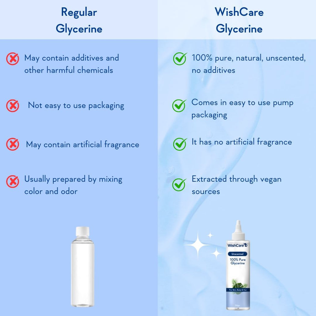 Pure & Unscented Glycerine for Healthy Skin & Hair|Hydrates, Softens & Nourishes Skin &Hair