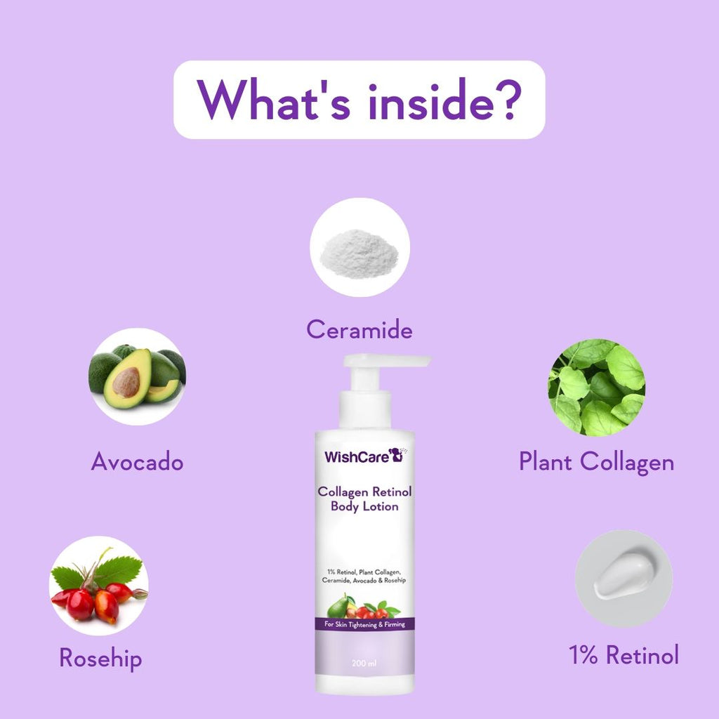 Collagen 1% Retinol Anti-Ageing Body Lotion With Niacinamide For Skin Tightening & Firming
