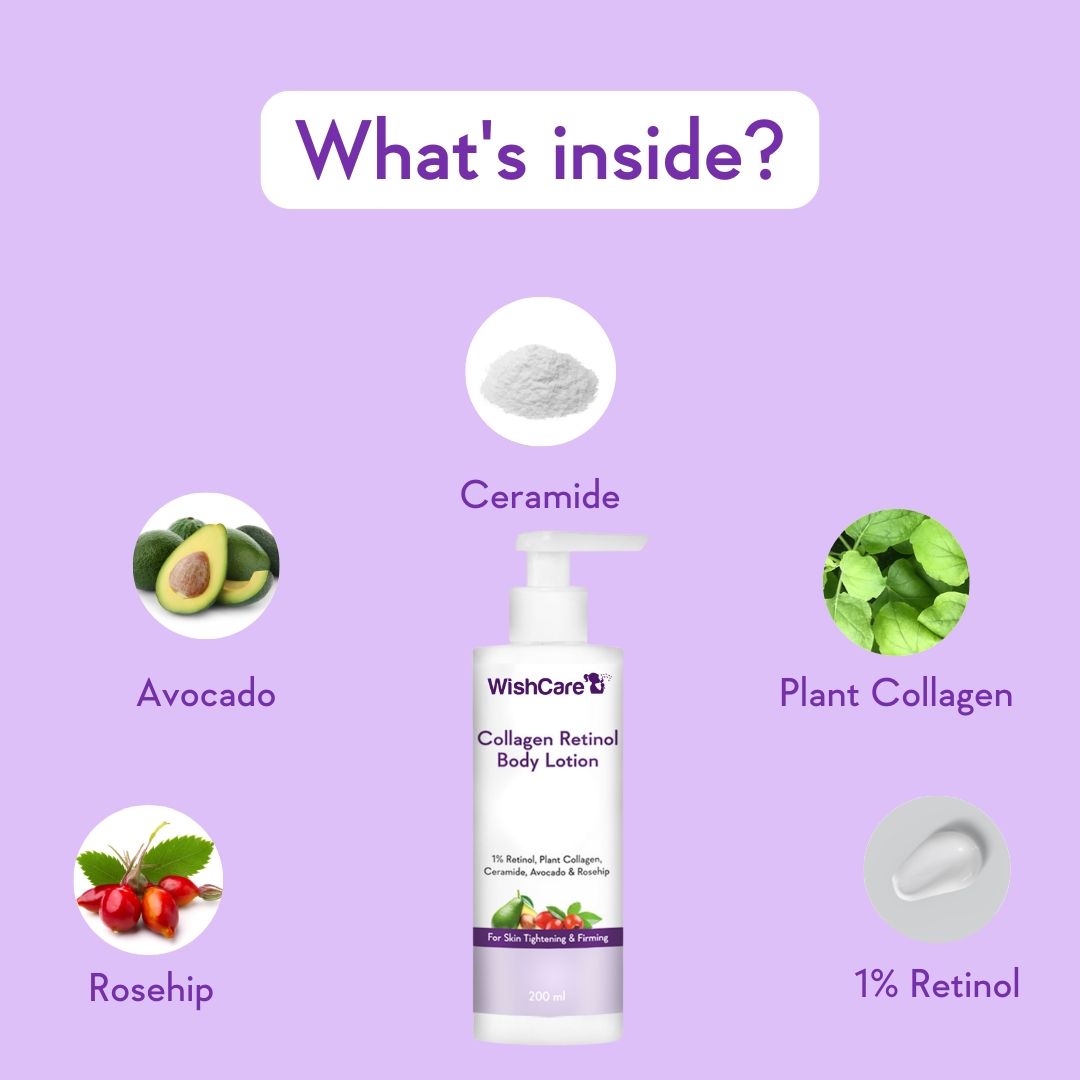 Collagen 1% Retinol Anti-Ageing Body Lotion With Niacinamide For Skin Tightening & Firming