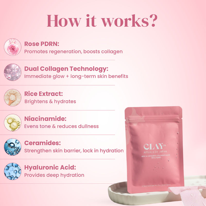 Rice & Ceramide Collagen Sheet Mask