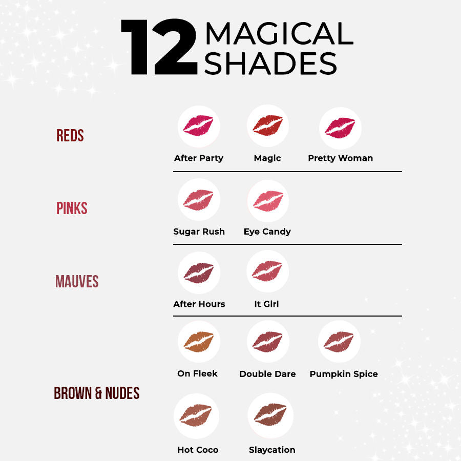 Powerkiss Matte Lipstick