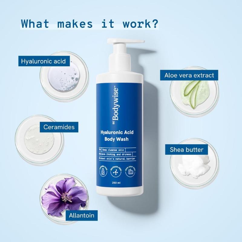 Hyaluronic Acid Body Wash For Dry Skin - With 3 Essential Ceramides & Aloe Vera Extract