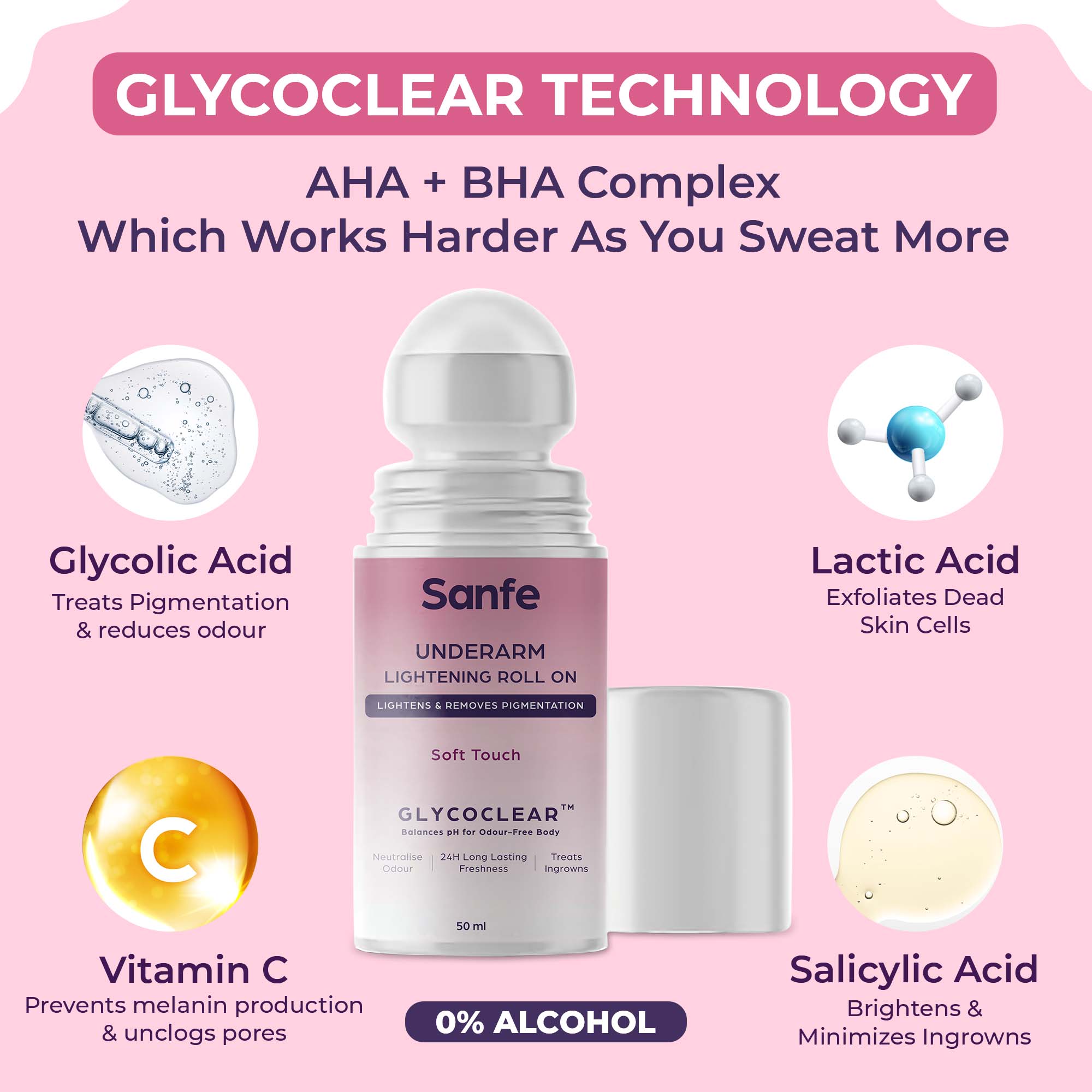 Underarm Lightening Roll On (Soft Touch) with 5% AHA