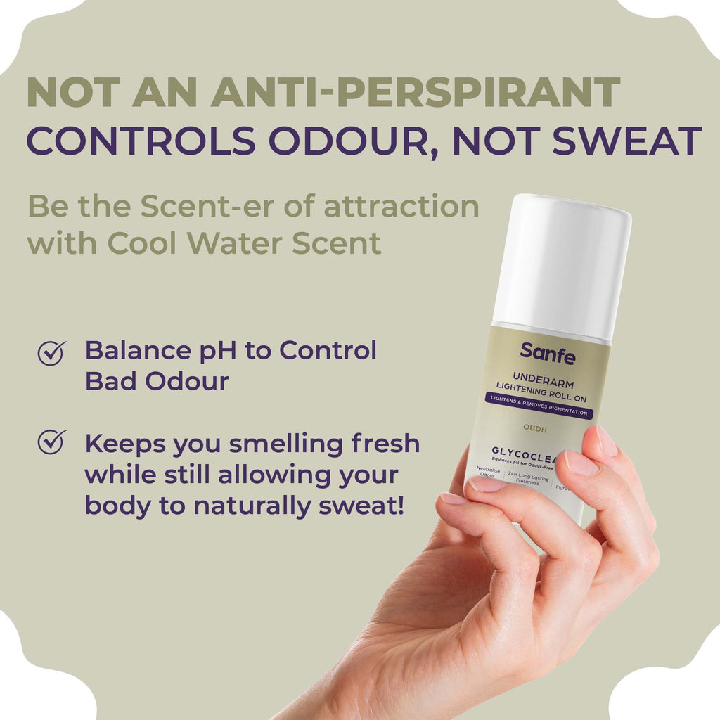 Underarm Lightening Roll On (Oudh) with 5% AHA