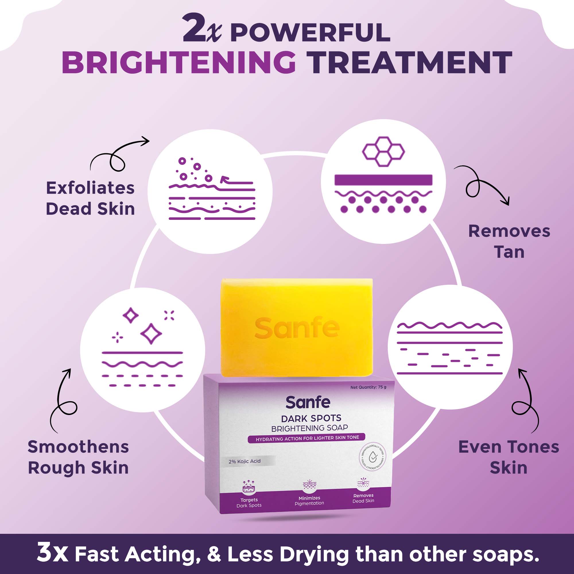 Dark Spots Brightening Body Soap