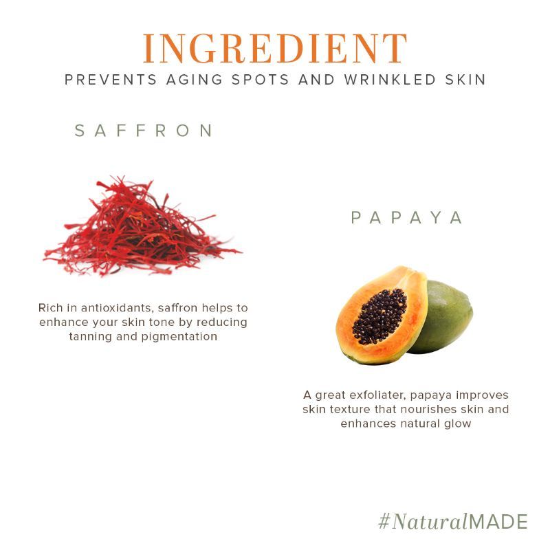 Saffron Papaya Anti Wrinkle Cream Removes Finelines & Wrinkles