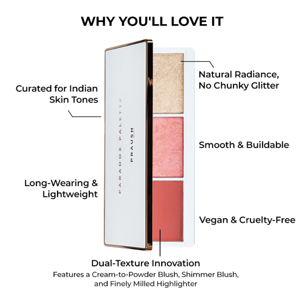 Beauty Paradox Blush & Highlighter Palette