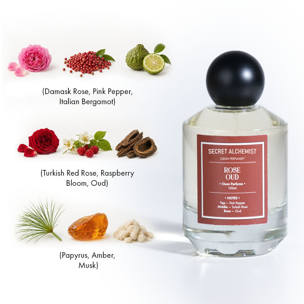 Rose Oud Clean Perfume EDP Floral Woody Perfume for Women, Night & Everyday