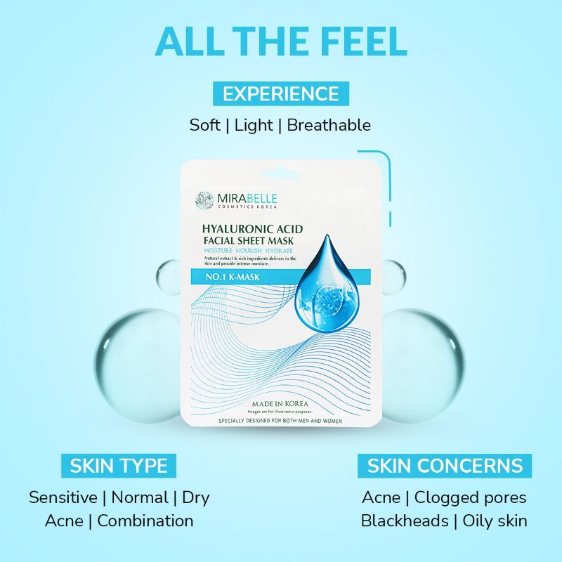 Hyaluronic Acid Facial Sheet Mask For Oil Control